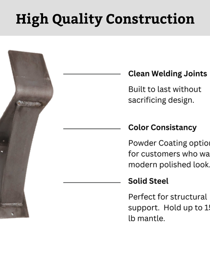 The Seneca 3" Farmhouse Mantel Bracket